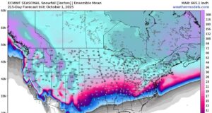 Long-range model predicts snowy winter for Pennsylvania