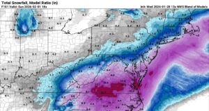 Potential grows for measurable snowfall in Kentucky this weekend