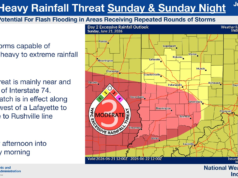 Flood Watch issued for much of Indiana as heavy rain raises flash flood risk