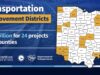 Ohio awards $8.5 million for transportation projects to support economic development